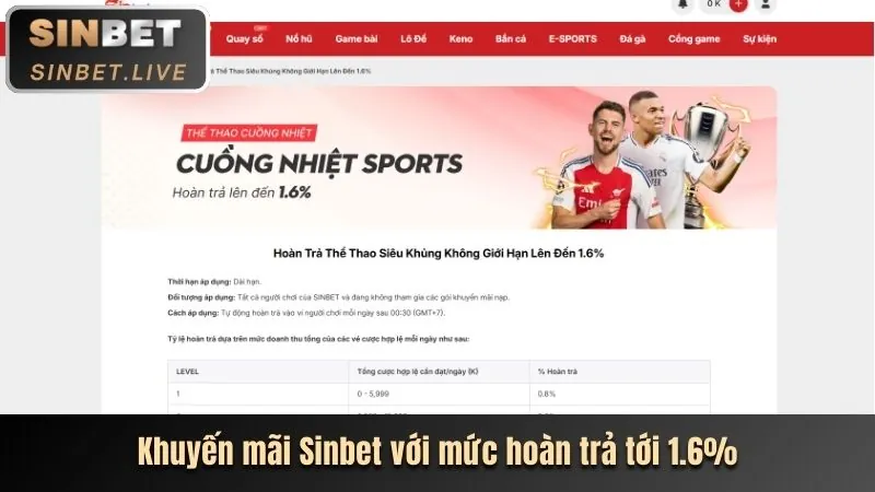 Logo CMD368, sảnh thể thao đa dạng